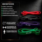 Paquete de 4 Ligas de Resistencia con Bolsa | Gimnasio, CrossFit y Entrenamiento